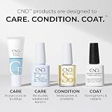 CND Solar Oil Nail Cuticle Conditioner 7.3ml Vitamin E Jojoba Oil view 6