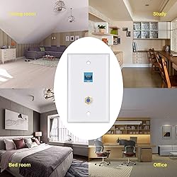 Ethernet Coax Wall Plate 2Pack,1 Cat6 Ethernet Port