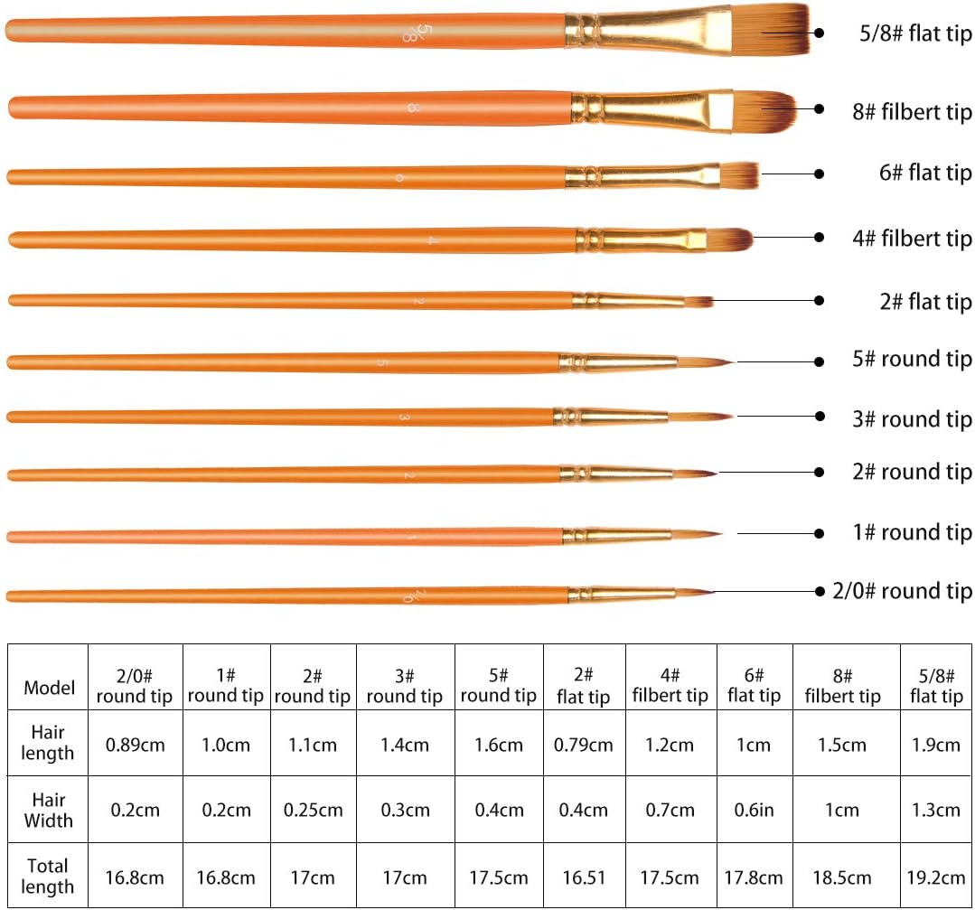 Vicloon 10Pcs Paint Brushes - Image 3