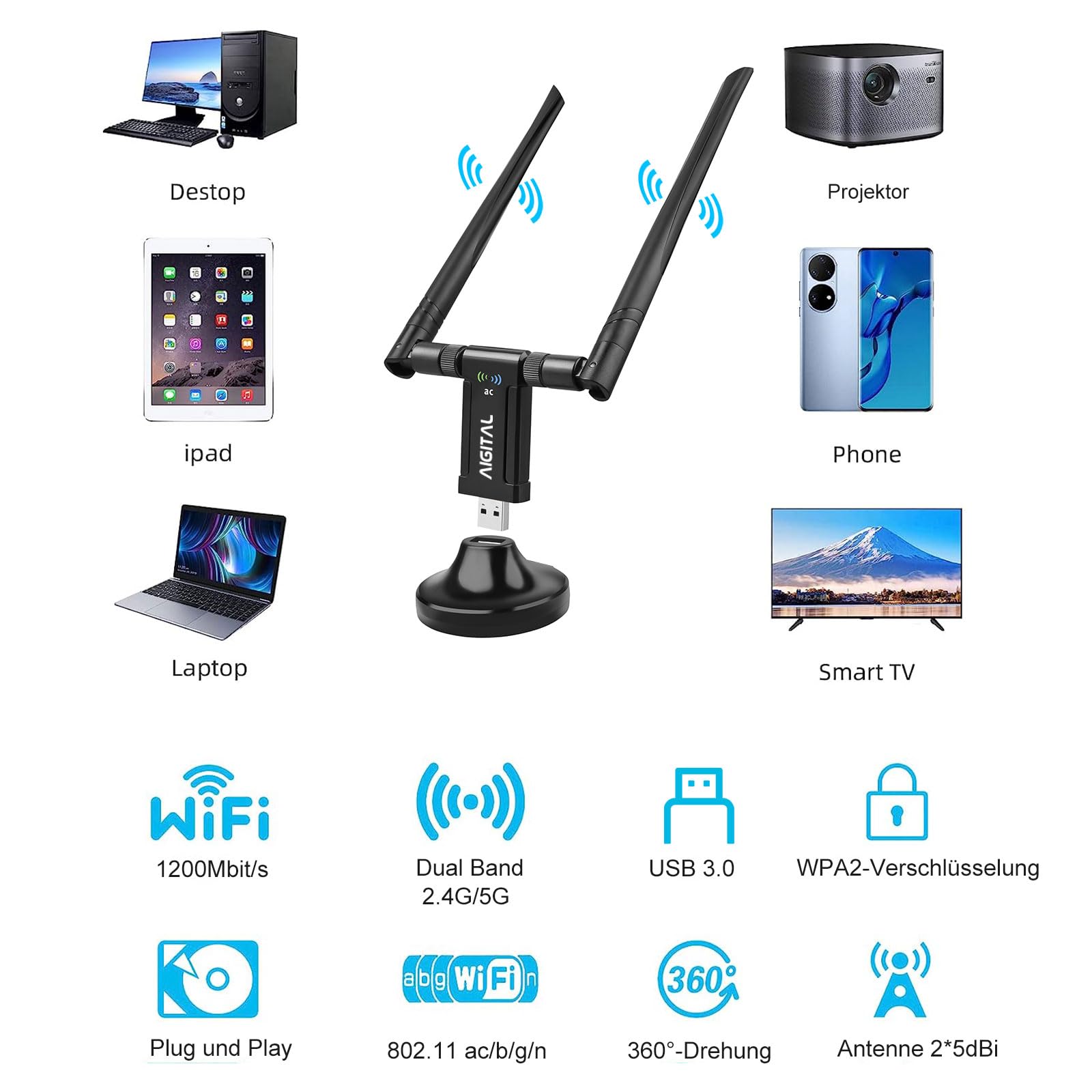 WLAN Adapter 1200Mbit/s, WLAN USB Stick DualBand 867Mbit/s (5GHz), 300Mbit/s (2,4GHz) WLAN Empfänger mit 2*5dBi Antenne und USB 3.0-Dockingstation mit 65cm kable für PC Desktop Laptop Windows/Mac OS 2