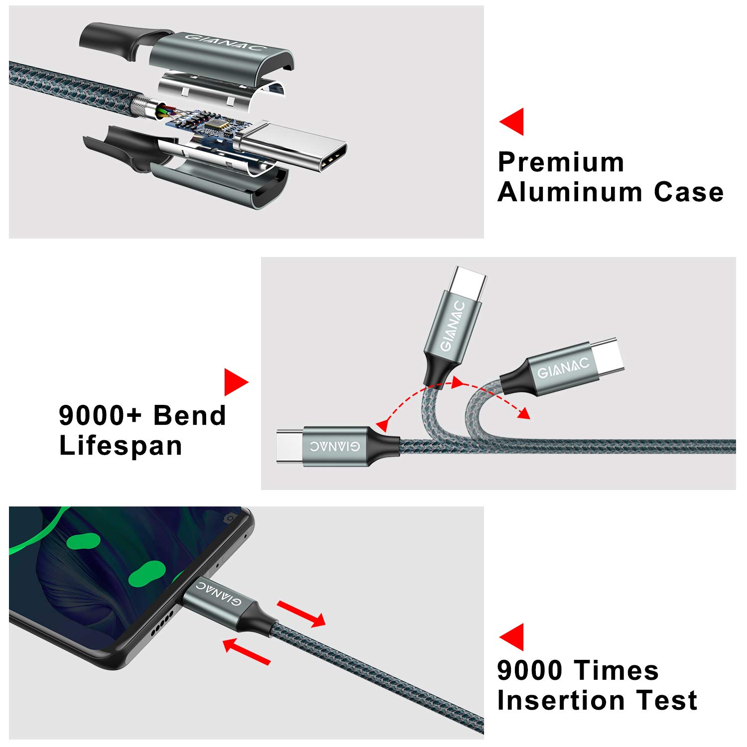 GIANAC USB C Kabel, [2 Stück 2m] 3.1A ladekabel USB C Schnellladung und Synchronisierungskabel USB C für Samsung S10/S9/S8te 10te 9, Huawei P30/P20/Mate 20, Sony Xperia 2