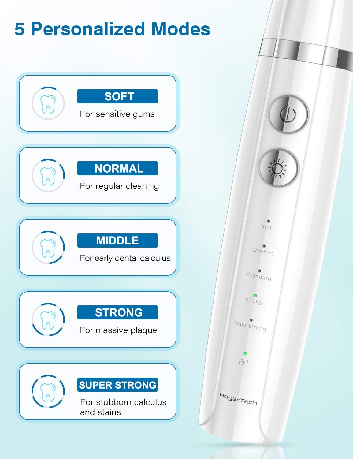 Plaque Remover for Teeth, Sonic Tooth Cleaner Tartar Remover, Electric Teeth Cleaning Kit with 2 Replacement Heads and 1 Tongue Scraper, 5 Adjustable Modes, Safe for Adult and Kids: Health & Personal Care