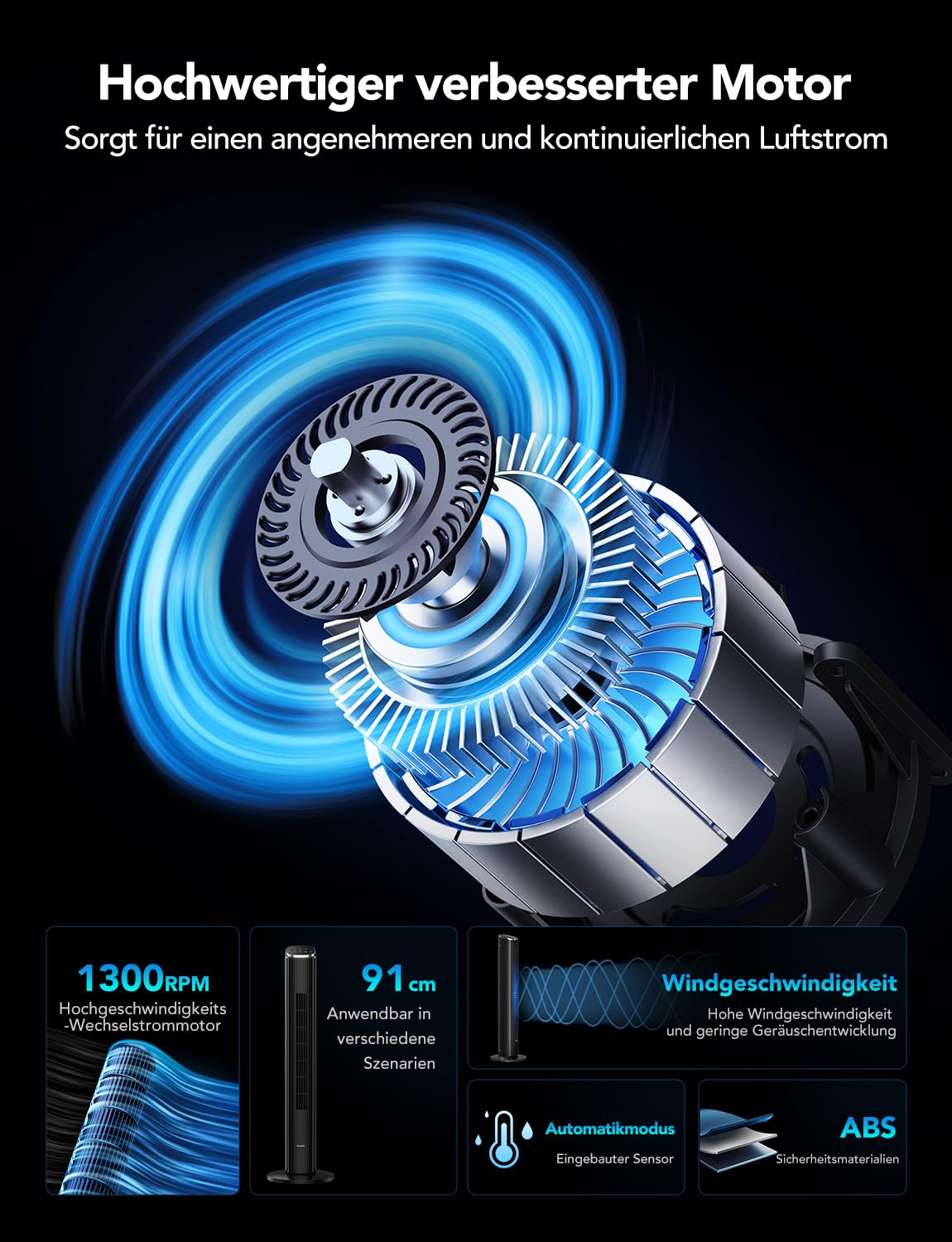 GoveeLife Intelligente leiser Turmventilator, 75° Oszillierende Ventilatoren mit App- und Sprachfernbedienung, 6.3m/s Geschwindigkeit 8 Geschwindigstufen 5 Modi 24 Std-Timer, mit Kühlung 7