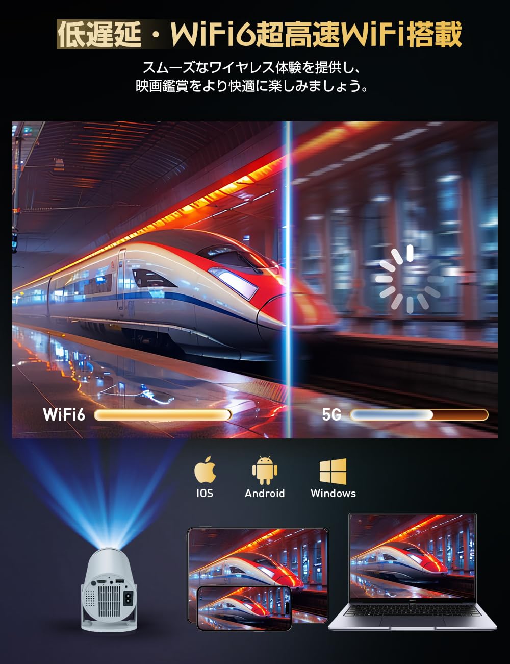 Projector, Small Size, 16,000 LM, 1080P, 4K Compatible, Ceiling Projection, Automatic Keystone Correction, Bluetooth 5.3, Built-in HiFi Speaker, Home Projector, Home Projector, 50% Zoom