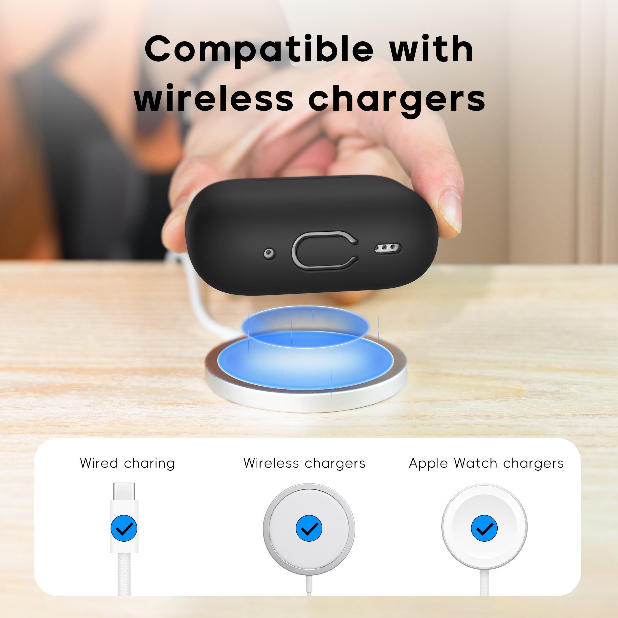 RFUNGUANGO AirPods Pro 2 Case, Soft Silicone Protection Cover | Compatible with 2023/2022/2019 models | USB-C/Lightning Cable | Includes Cleaner Kit & EarTips | Black