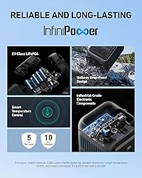 Anker SOLIX C200X Portable Power Station, 230.4Wh