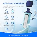 Waterdrop Water Filter Straw 0.1 Micron with Gravity Bag Blue Camping view 4