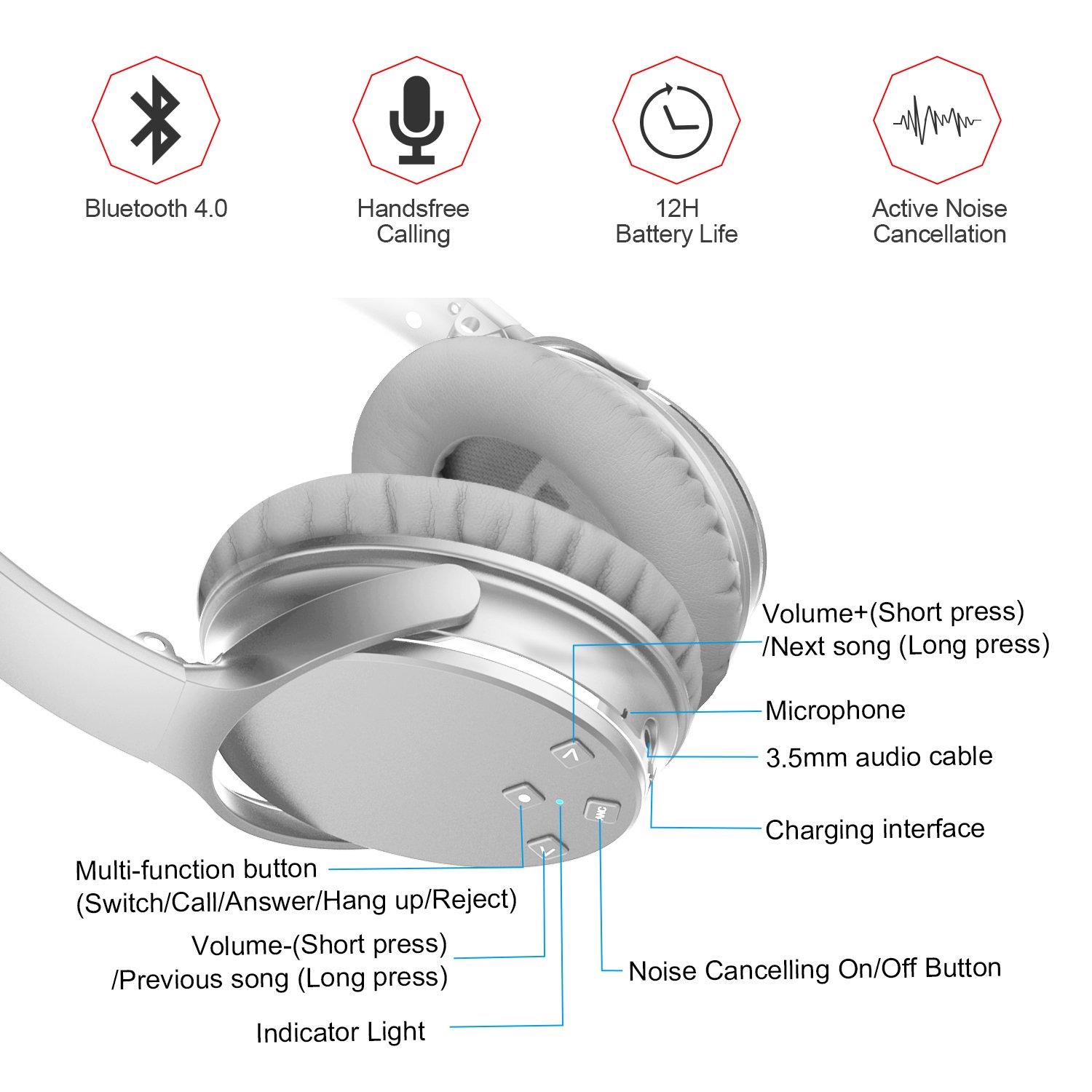 Active Noise Cancelling Headphones, Ifecco Stereo Bluetooth Headphones with Mic HiFi Over-Ear Headsets Support Volume Control 3.5mm Jack and Bluetooth Devices (Silver)