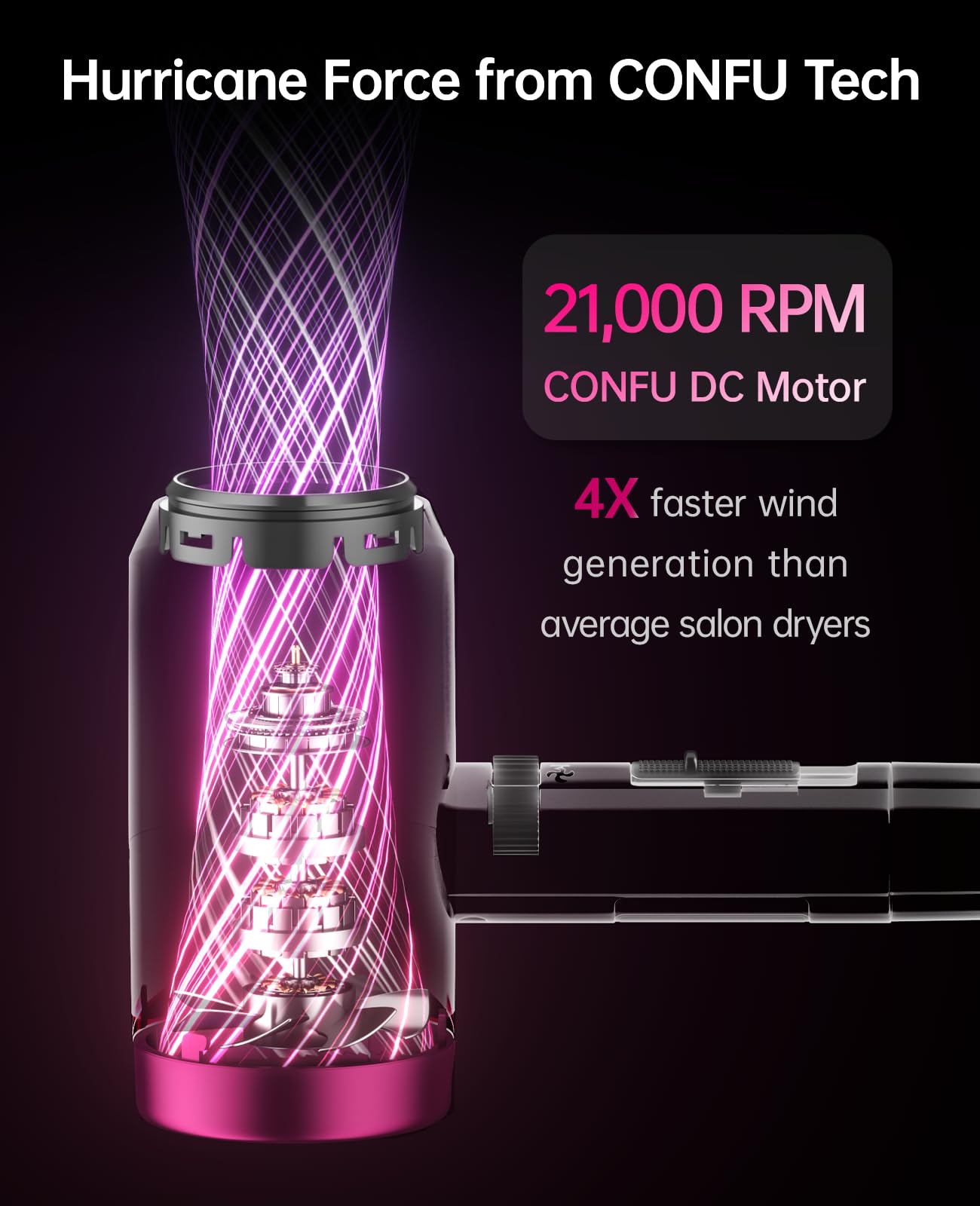 CONFU Ionic Blow Dryer 1600W, Portable Lightweight Fast Drying Negative Ion Hairdryer Blowdryer, 3 Heat Settings & Infinity Speed, with Diffuser and Concentrator Nozzle for Home & Travel