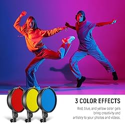 NEEWER LED Softbox Lighting Kit with 2.4G Remote, 2