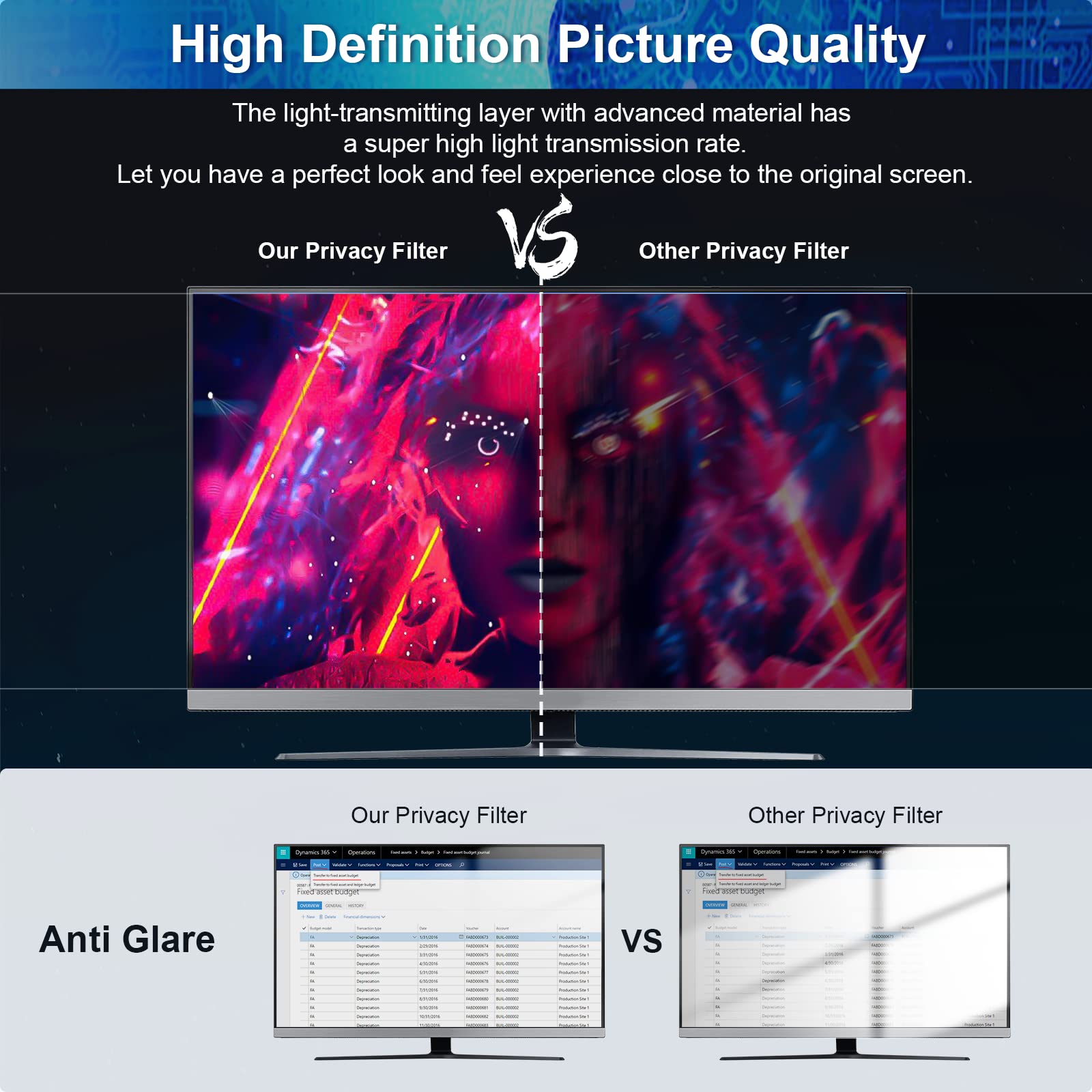 [2 Pack] 32 Inch Computer Privacy Screen Filter for 16:9 Widescreen Monitor, Removable Eye Protection Anti Glare Blue Light Filter Privacy Shield, Anti Scratch Anti Spy Screen Protector Film 32 In