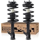 KUIPERAUTO Pair Front Strut Assembly Compatible with 2006-2013 Chevy Impala 2014 2015 2016 Chevrolet Impala Limited 172903 Shocks Absorber