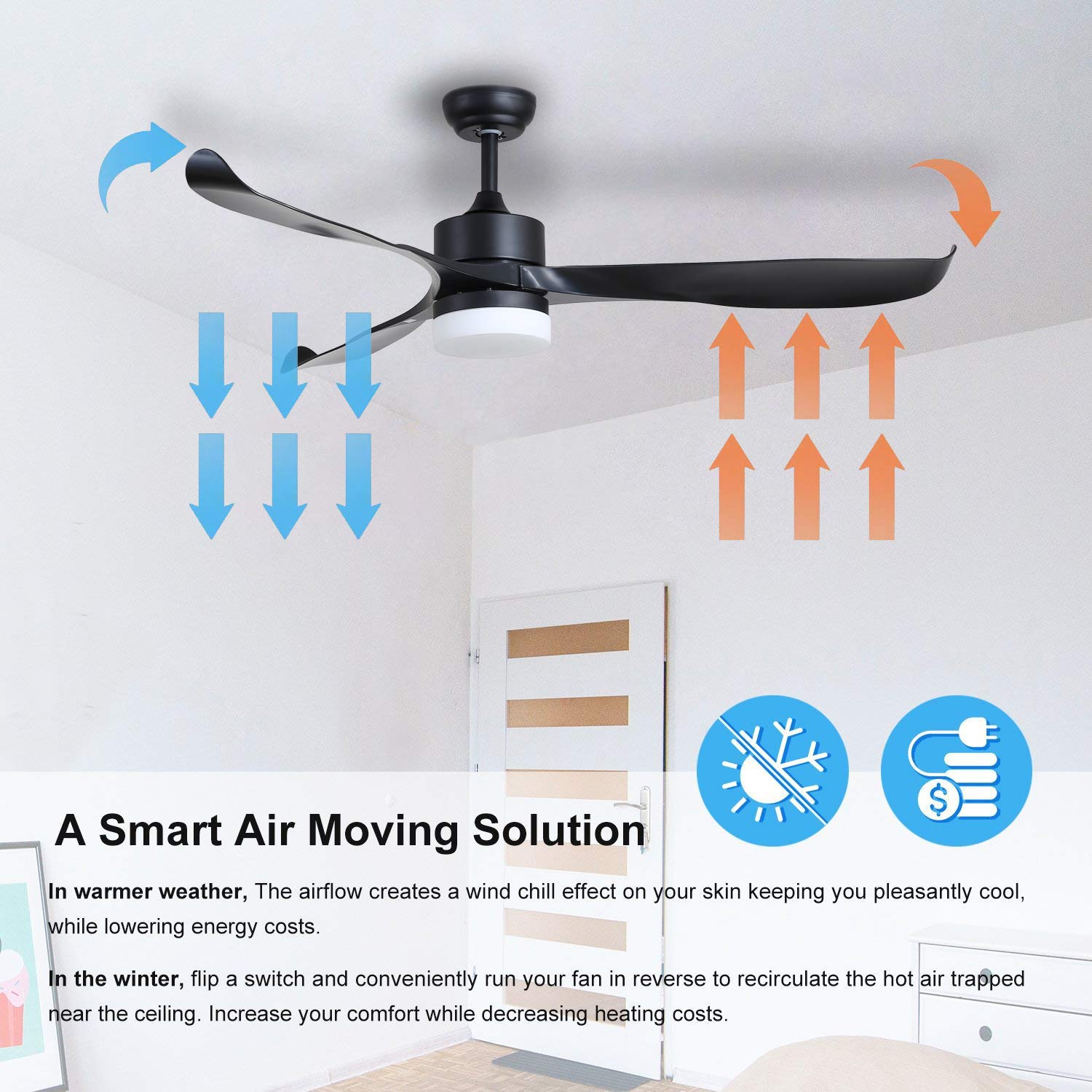 Indoor Ceiling Fan with LED Light and Remote Control, Noiseless and Reversible, DC Motor Ceiling Fan Light for Bedroom Living Room Dining Room (56inch, Black)