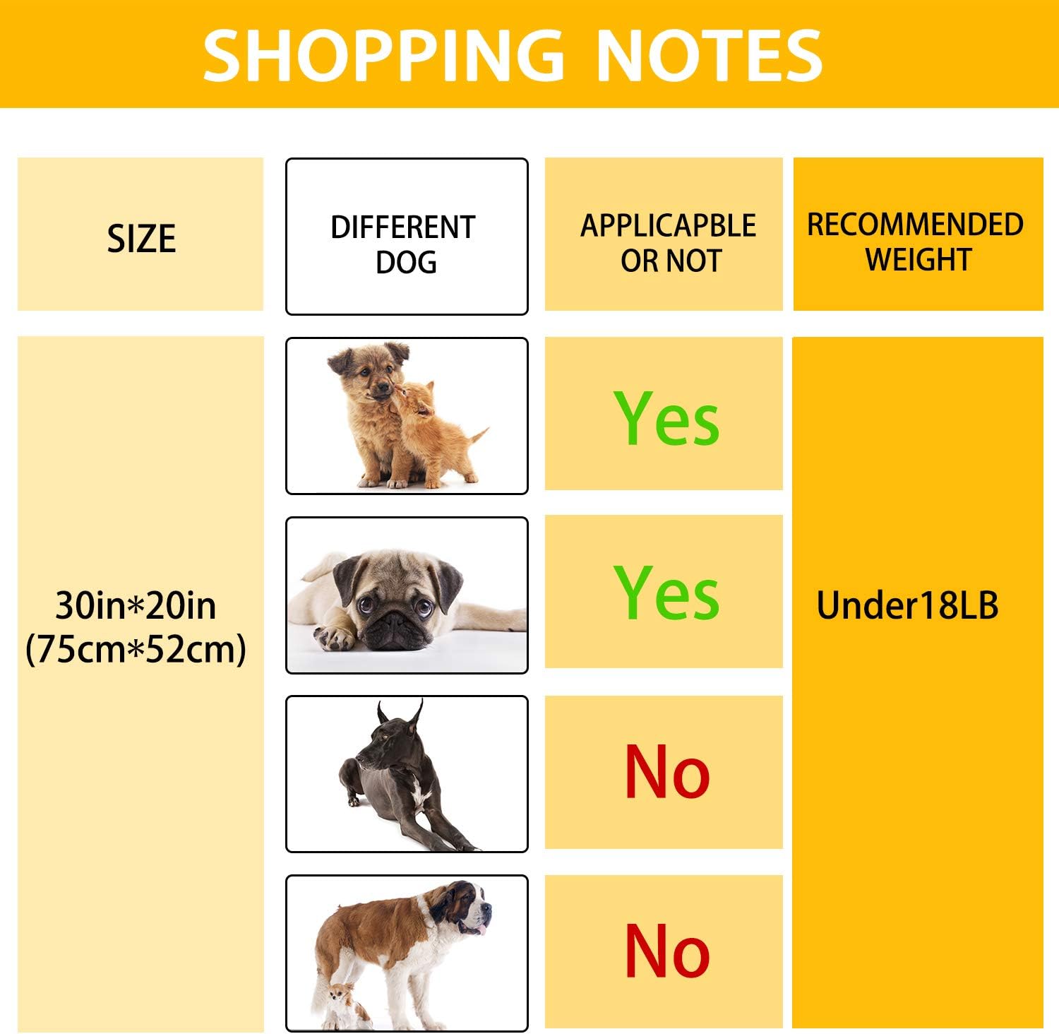 Petsvv 3 Pack Dog Blanket, Soft Fleece Flannel Throw Dog Blanket, Warm Pet Blankets for Cat & Small Dog, Grey Series : Pet Supplies