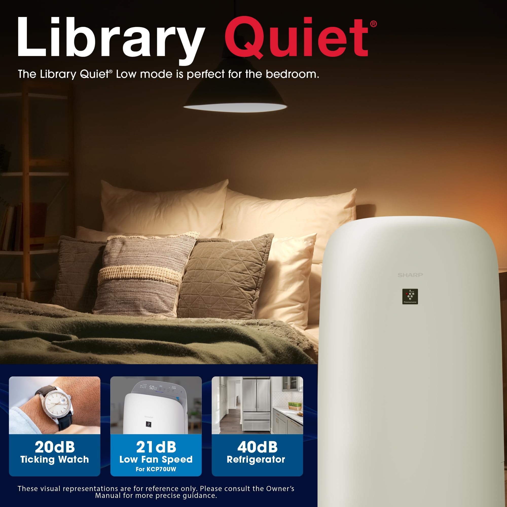 SHARP Smart Air Purifier and Humidifier compatible w/Alexa & Google Asst. Plasmacluster™ Ion Technology & Triple Filtration, incl True HEPA Filter. Covers up to 1,913 sq. ft. for Large Room. KCP70UW