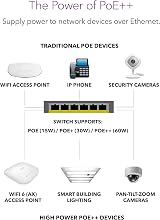 NETGEAR 16-Port Gigabit Unmanaged Ultra60 PoE++ Switch view 4