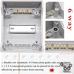 smseace 6 Way Circuit Breaker Box IP66,Distribution