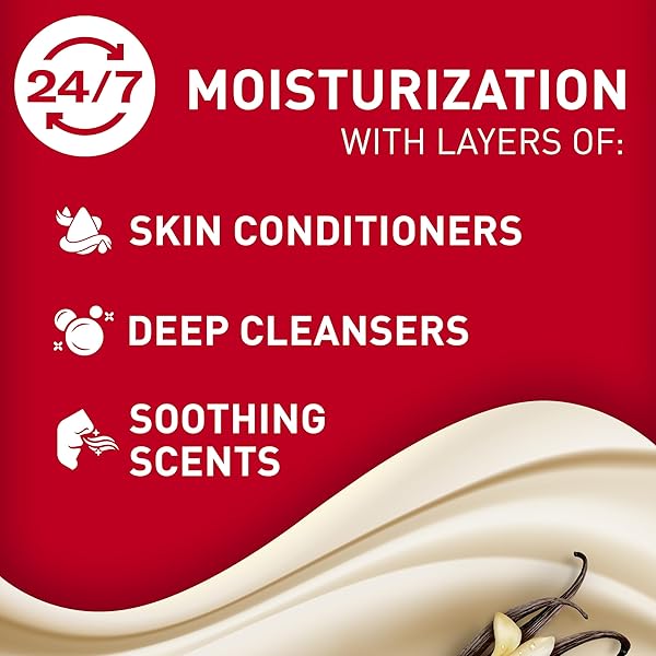 OLD SPICE BODY WASH GENTLEMAN’S SUPER HYDRATION FOR MEN, 24/7 RENEWING MOISTURE, GENTLE ON SKIN WITH SKIN CONDITIONERS, VANILLA + SHEA BUTTER SCENT, 20 OZ