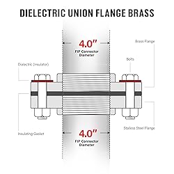 Midline Valve EVGG0400-OM Flanged Dielectric Union