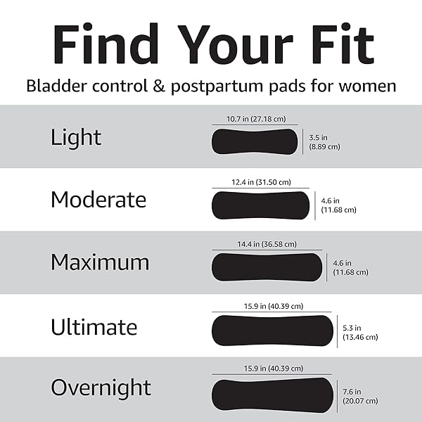 AMAZON BASICS INCONTINENCE PADS FOR WOMEN LONG, BLADDER CONTROL, POSTPARTUM, MAXIMUM ABSORBENCY, UNSCENTED, 39 COUNT