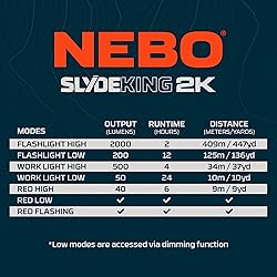 NEBO SLYDE KING Flashlight | High