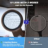 KIBTOY Magnifying Glass with Light and Stand 18 LED Folding Desk Magnifier view 2