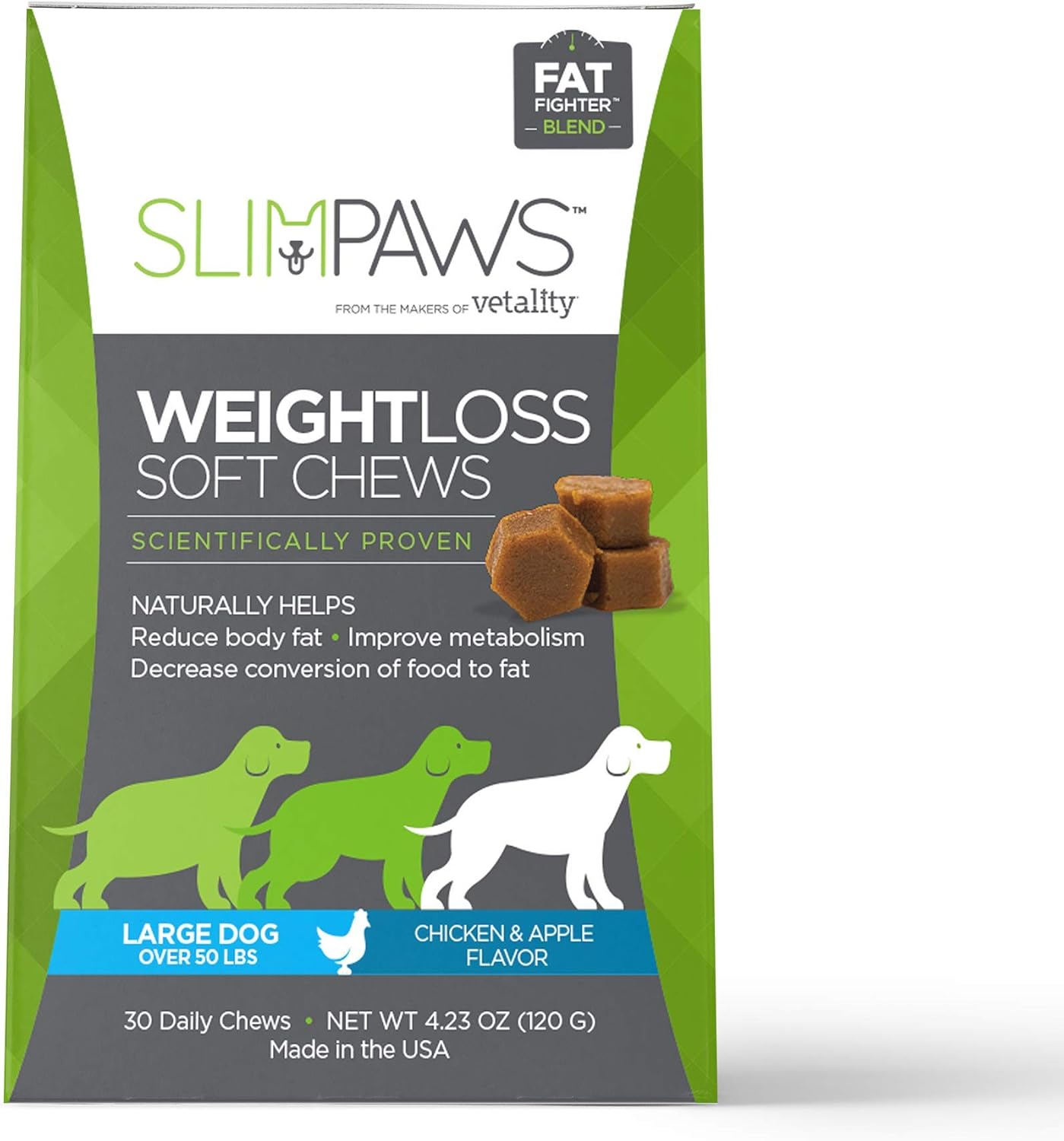 weight loss food for dogs
