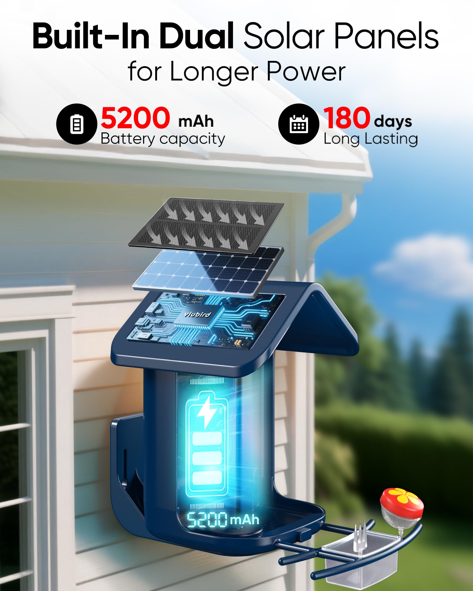 Bird Feeder with Camera Solar Powered - Smart Bird Feeder Camera 2K HD Live Stream, 5MP Photos, AI Identification for Backyard, 2.4Lb Large Capacity, Gifts for Mom Dad, Blue