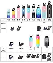 SENDESTAR Water Bottle 32oz,2 Lids(Straw lid),Wide