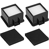 F43 Vacuum HEPA Filter Replacement Dirt Devil UD20005 UD20010 Easy Lite Cyclonic Quick Vac FOR Dirt Devil 2PY1105000 1PY1106000 HEPA Filter and Foam Filters - 2 Pack