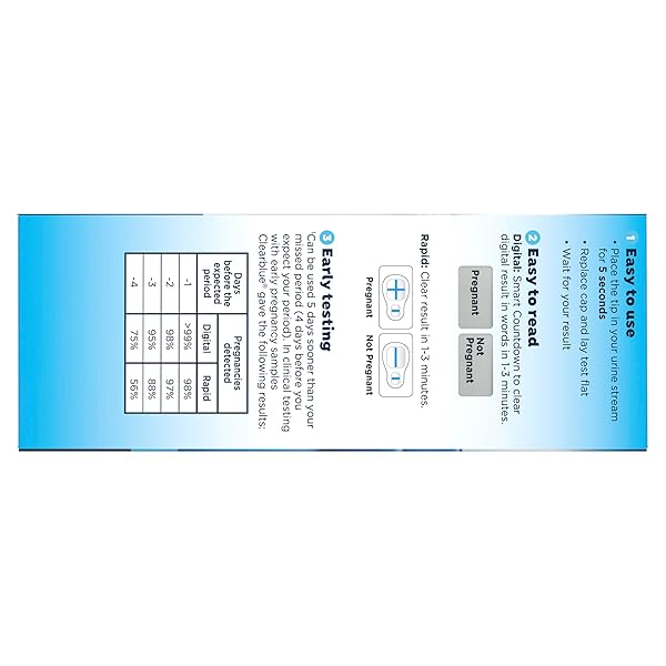 CLEARBLUE PREGNANCY TEST COMBO PACK, 10CT – DIGITAL WITH SMART COUNTDOWN & RAPID DETECTION – SUPER VALUE