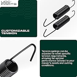UDC Parts GX21582 Tension Spring / 2 pcs/for John
