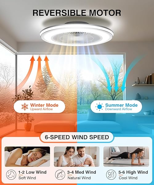 SMART RGB CEILING FANS WITH LIGHTS AND REMOTE，20″ LOW PROFILE CEILING FAN WITH LIGHT ,6-SPEED WIND & DIMMABLE LED,1000+RGB AMBIENT LIGHT ,FLUSH MOUNT CEILING FAN COMPATIBLE WITH ALEXA AND GOOGLE HOME