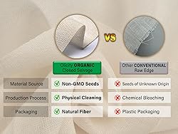 Organic Cheese Cloths, GOTS Certified, Grade