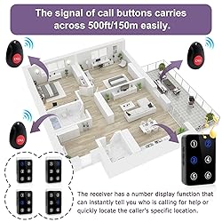CallToU Wireless Caregiver Pager Call Button Light