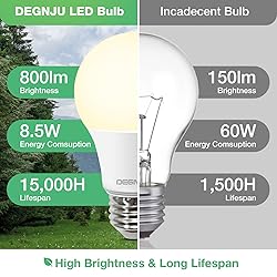 DEGNJU A19 LED Light Bulbs, 60 Watt Equivalent LED