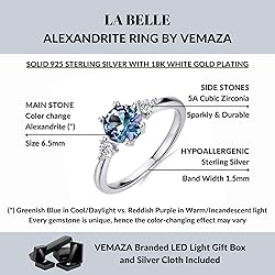 VEMAZA Color Change Alexandrite Ring 925 Sterling