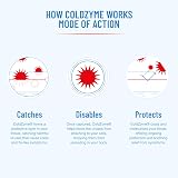 ColdZyme Mouth & Throat Spray 20 ml Reduces Cold Duration Menthol view 5