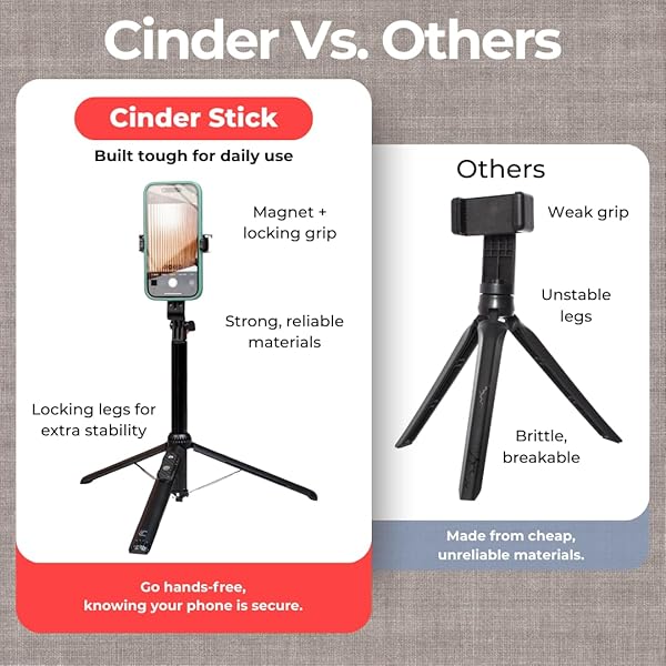 MAGNETIC TRIPOD & SELFIE STICK WITH BLUETOOTH REMOTE | FOLDABLE TRAVEL STAND FOR IPHONE 12/13/14/15 | 180° ADJUSTABLE HEAD, LOCKING LEGS, PHONE CLIP INCLUDED