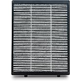 LUFTRUM C401 Car Air Purifier Replacement Filter,H13 True HEPA Filter