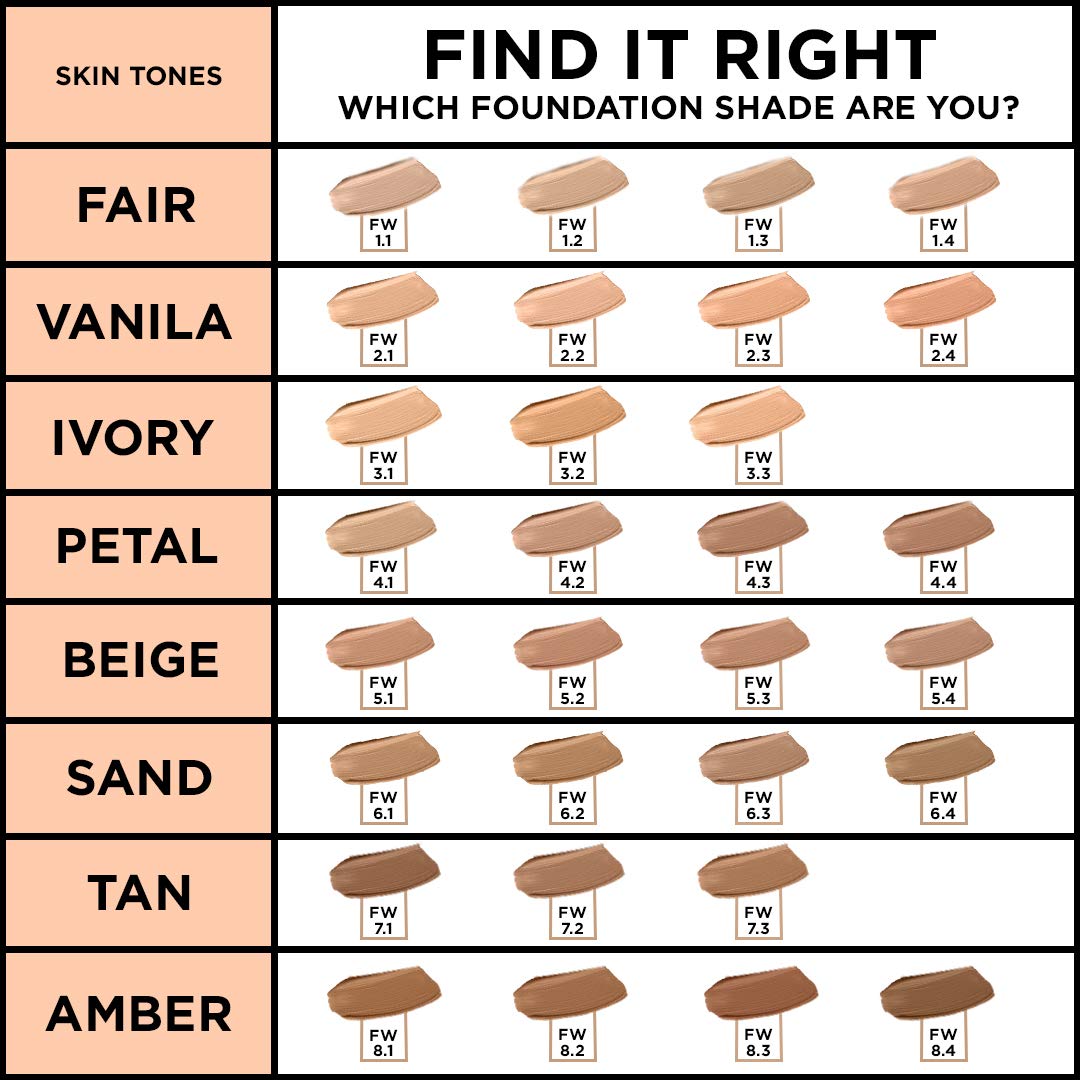 colorbar weightless foundation