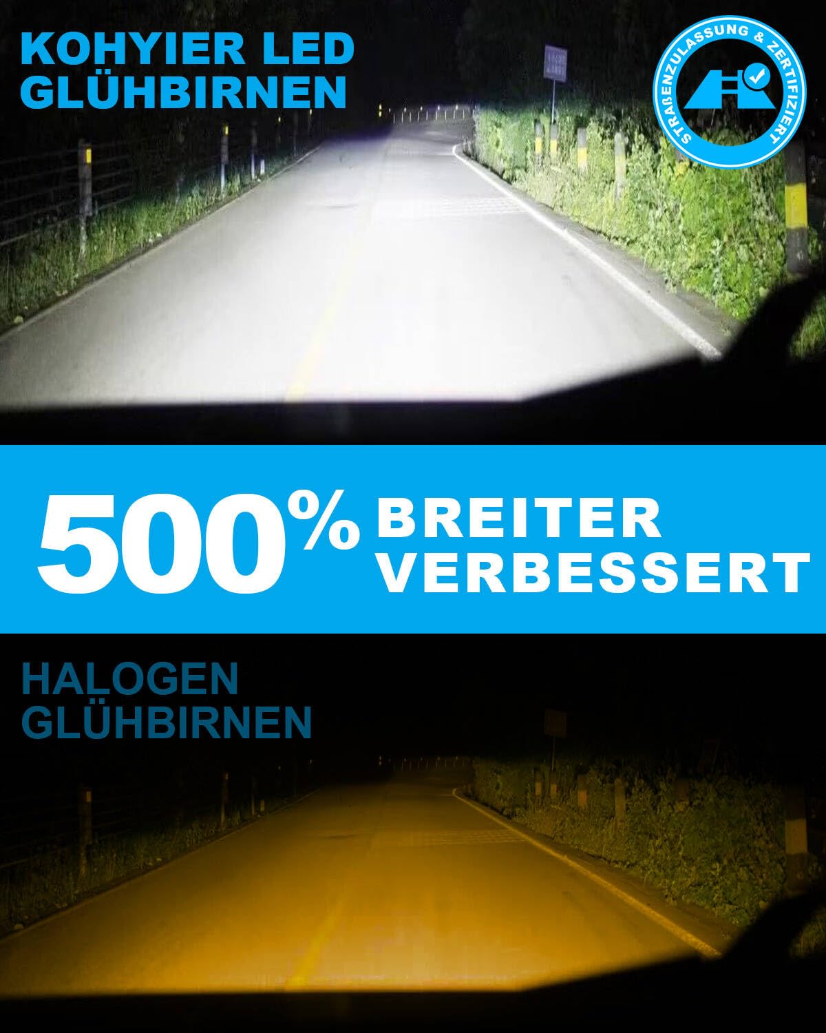 KOHYIER H11 LED Scheinwerferlampe mit Straßenzulassung, 6500K Weiß H9 H8 LED Lampe, UNECE-R37 Zugelassene LED Retrofitlampe, 2 Stück 6