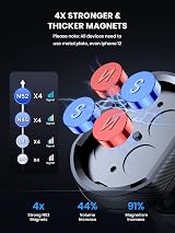 TOPK Car Phone Holder Magnetic Mount 360° Rotation Long Arm Strong Magnet view 4