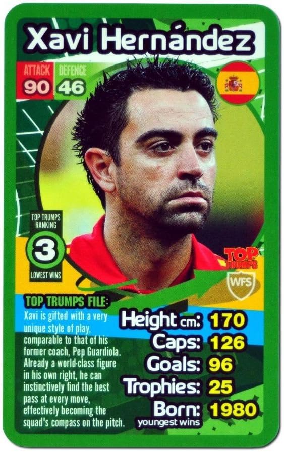 Top Trumps World Football Stars 2013/14 - Image 5