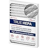 30928 True HEPA Filter Compatible with Hunter HEPAtech Air Purifiers 30057 3005 30067 30078 30079 & 30124 by LifeSupplyUSA