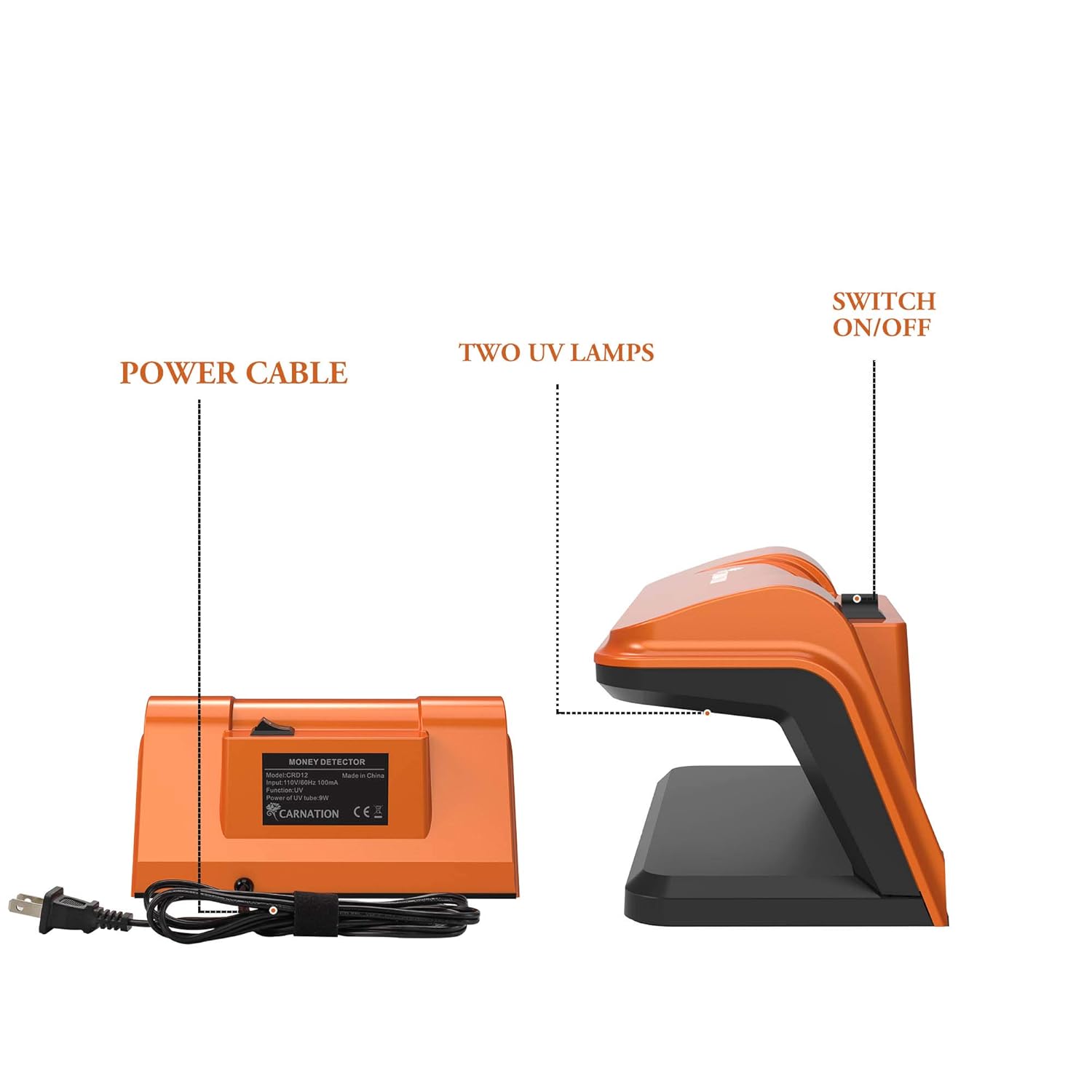 Amazon.com: Detector de billetes de clavel | Verificador de ...