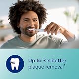 Philips Sonicare 3100 Electric Toothbrush HX3671/13 White, 62,000 Movements view 2