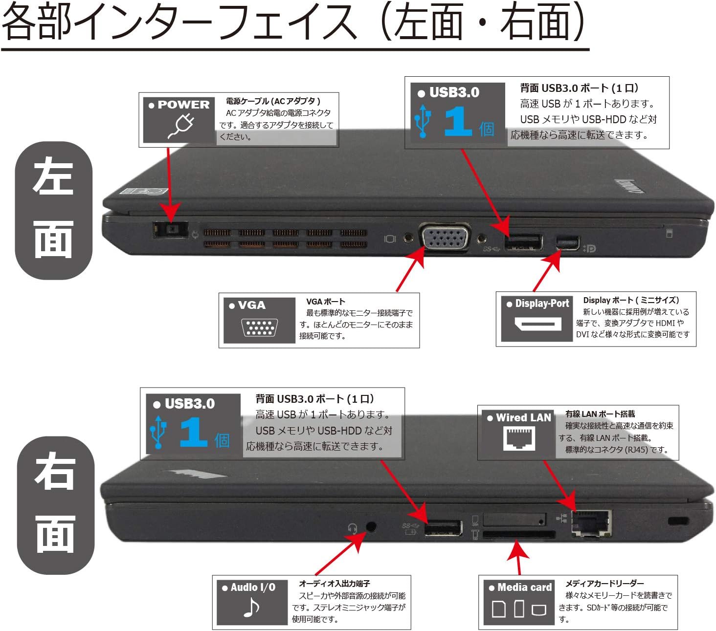 Amazon Co Jp Lenovo Thinkpad X240 Core I3 4010u 1 7ghz Mem 4gb Ssd 1gb New Wireless Lan Built In Webcam Win10pro64bit Computers Peripherals