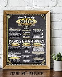 25th High School Class Reunion
