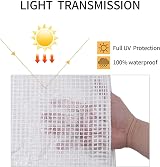 B2C Tarpaulin Clear 100gsm 1.5 x 2m Waterproof Ground Sheet view 7